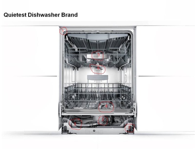 quietest dishwasher brand bosch SHP65T55UC